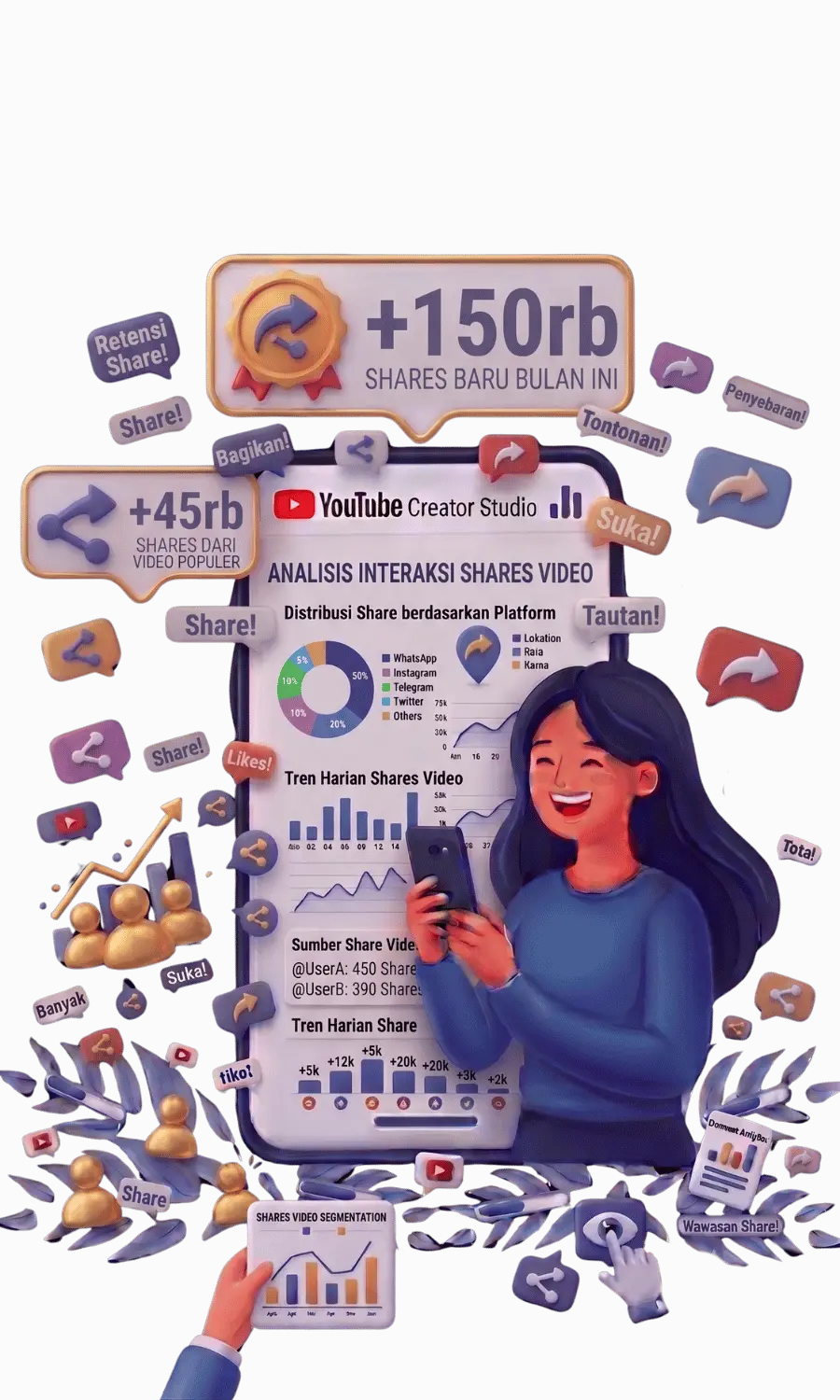 jasa share Youtube